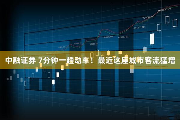 中融证券 7分钟一趟动车！最近这座城市客流猛增